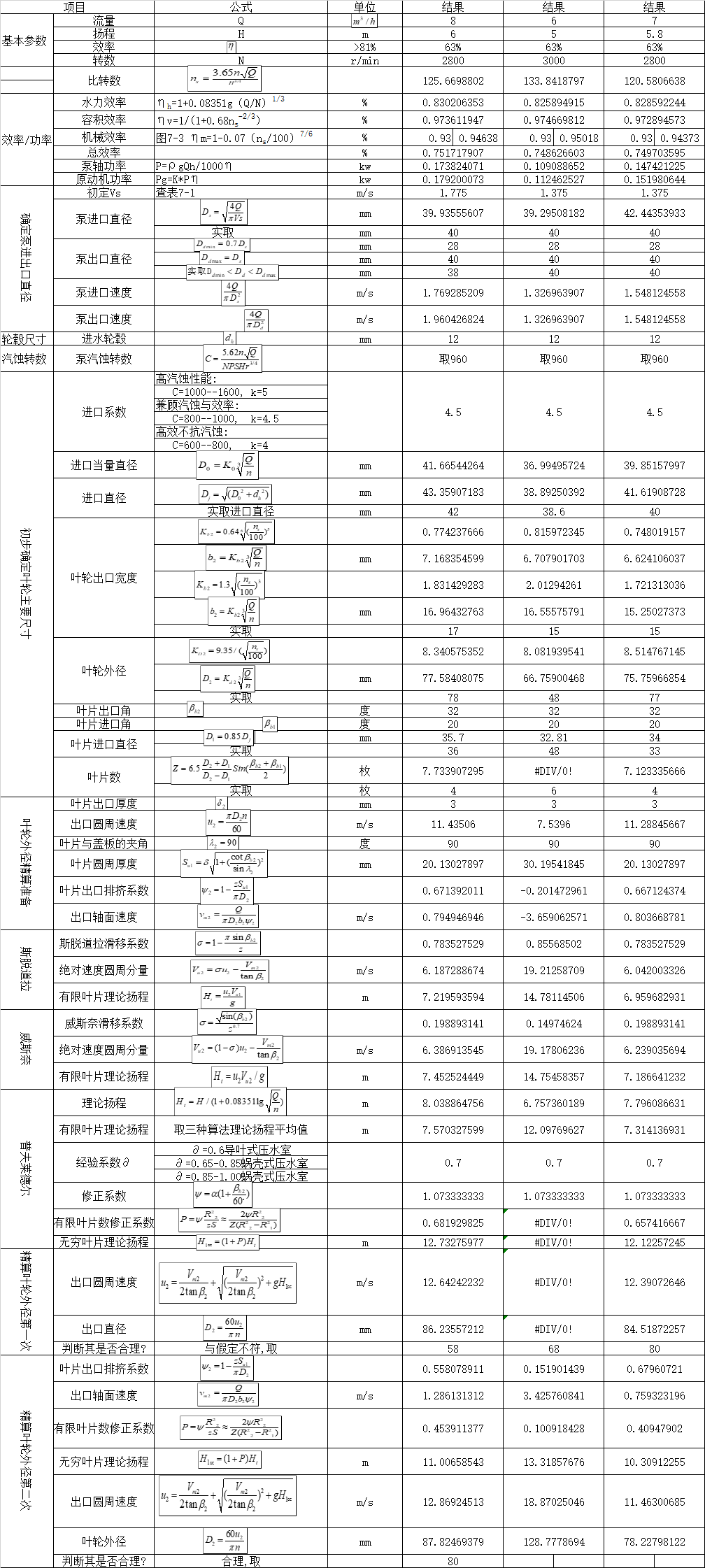 离心泵水力设计程序Excel版